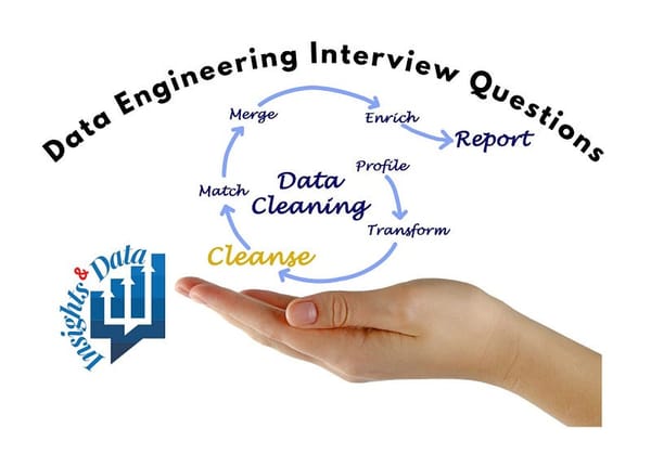 How do you connect Azure data factory with on-premise data sources?
